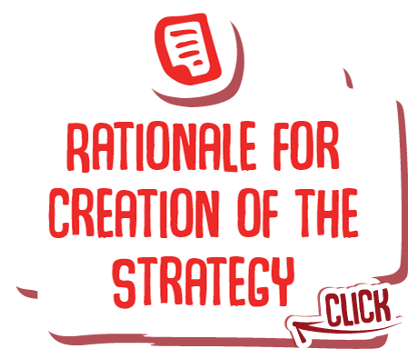 rationale for creation of these strategies